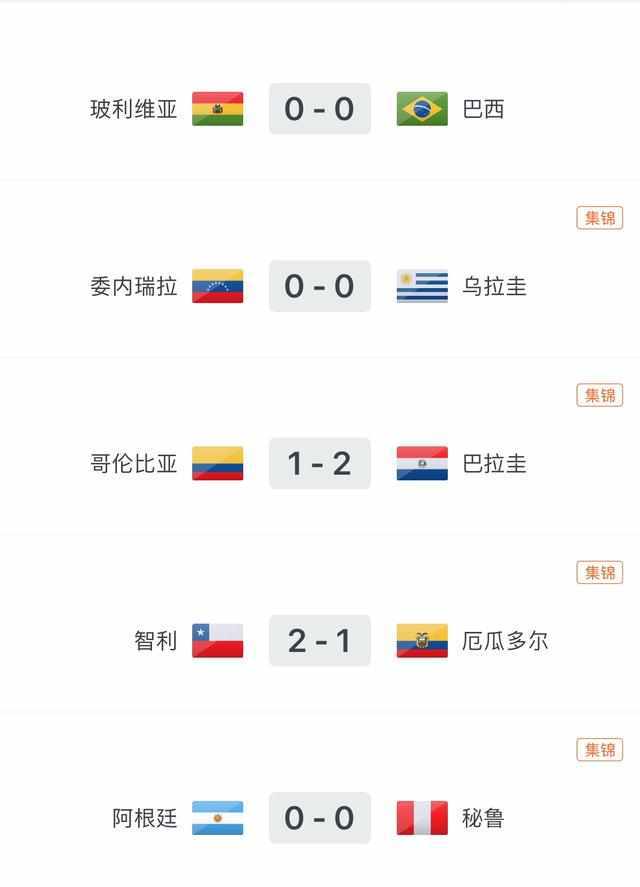开云体育中国-南美洲球队实力激增，挑战领先地位的简单介绍