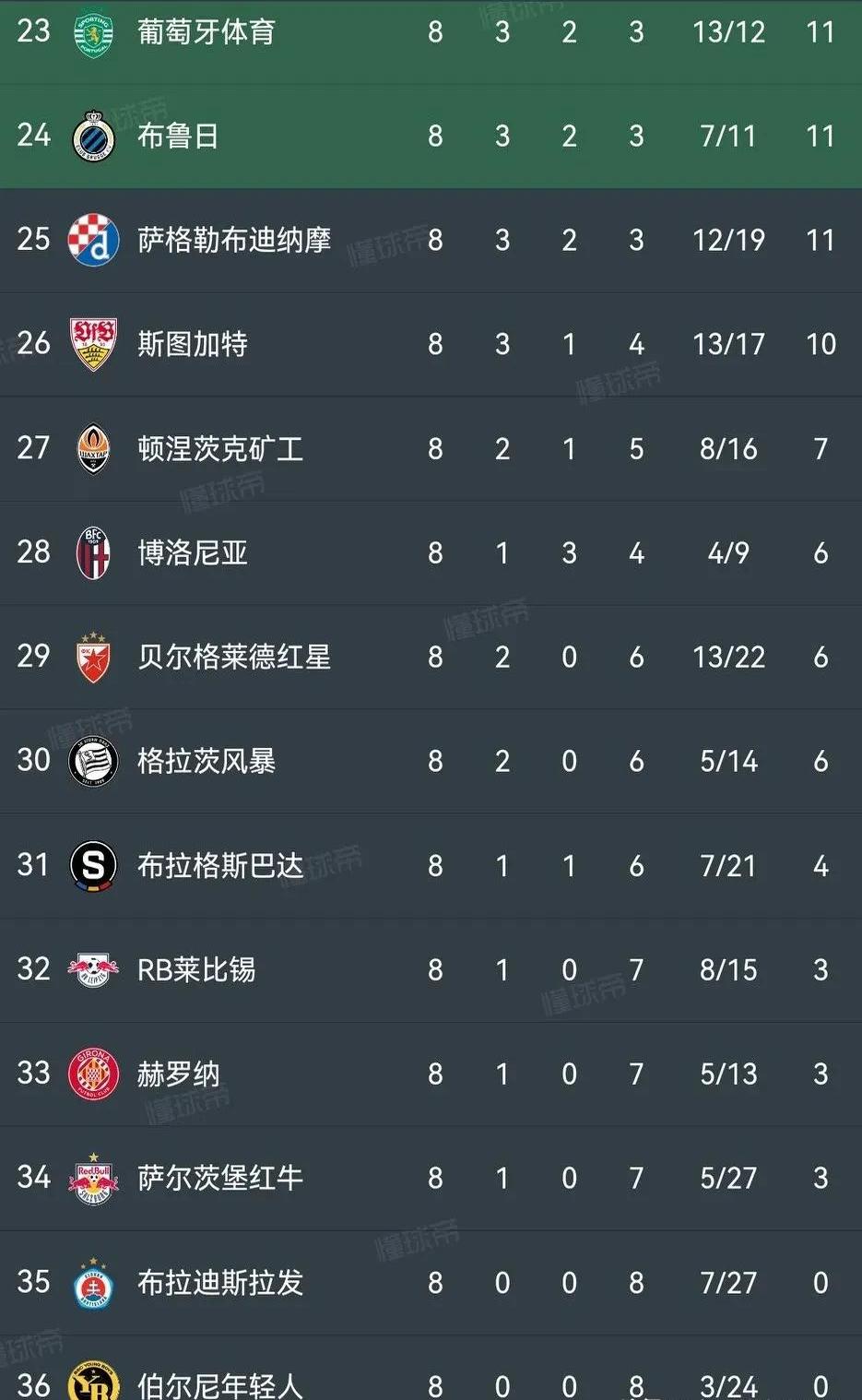 开云体育-欧洲杯预选赛冠军悬念重重，球队士气高涨的简单介绍