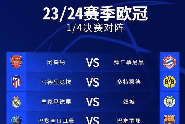 欧冠瞩目对决卫冕冠军重整旗鼓的简单介绍