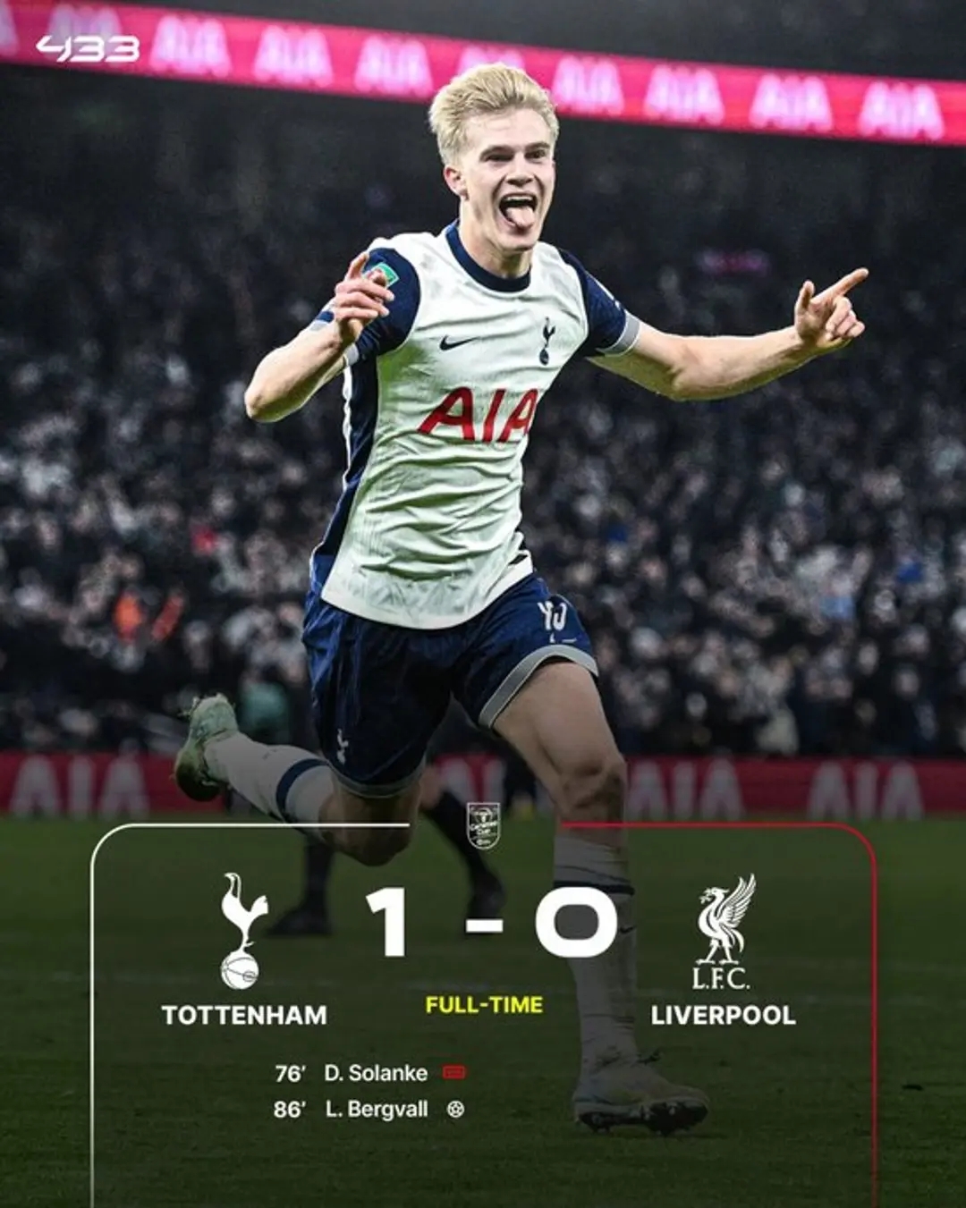 热刺遭遇两连败,欧冠资格岌岌可危 热刺遭遇两连败,欧冠资格岌岌可危