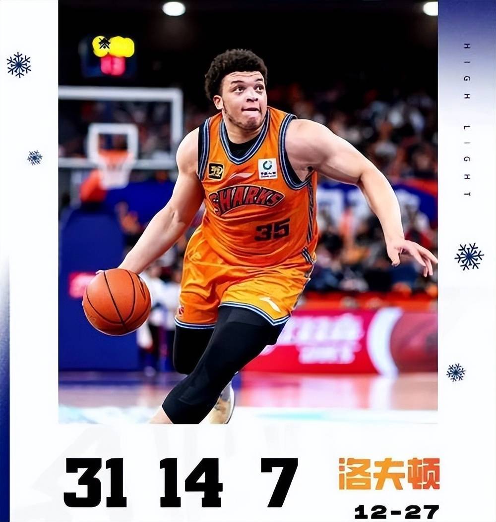 山东男篮取得全面爆发,势不可挡 山东男篮取得全面爆发,势不可挡