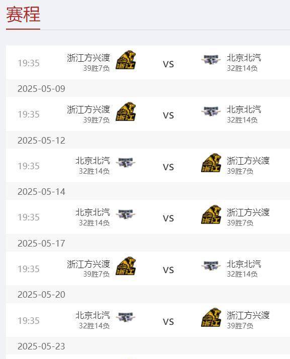 关于赛季末轮紧张对决,晋级之路艰难的信息 关于赛季末轮紧张对决,晋级之路艰难的信息