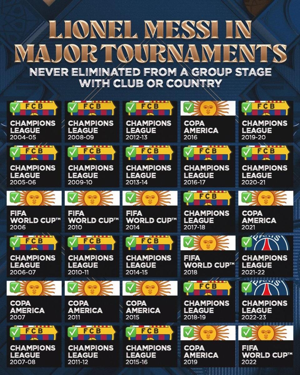 关于独家:波尔图世俱杯首战阵容预测的信息 关于独家:波尔图世俱杯首战阵容预测的信息