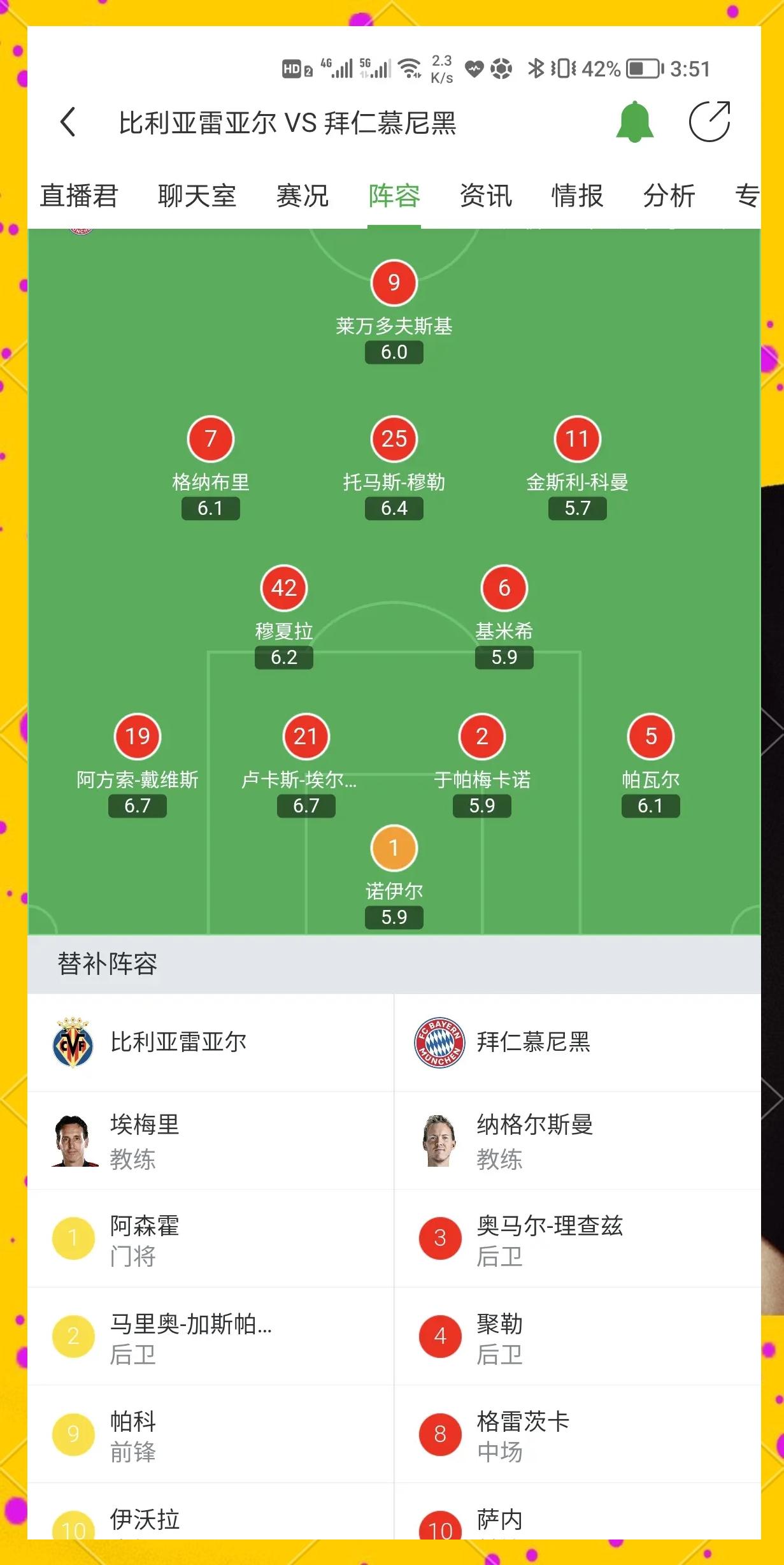 拜仁进军欧冠四强,领跑胜出之路 拜仁进军欧冠四强,领跑胜出之路