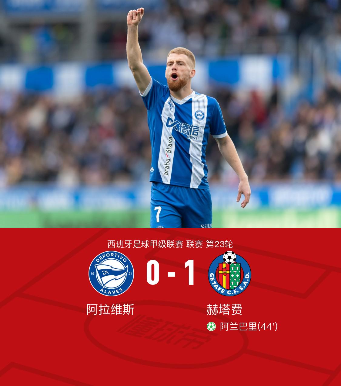 关于赫塔菲客场遭逆转,艰难保持不败纪录的信息 关于赫塔菲客场遭逆转,艰难保持不败纪录的信息