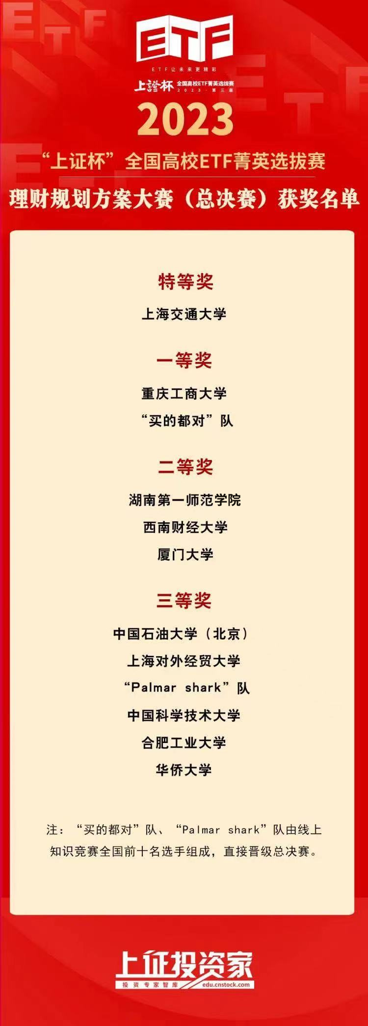 开云体育平台APP-澳大利亚战队披荆斩棘取得全球太平洋杯头衔的简单介绍