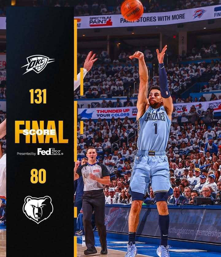 灰熊惨败湖人,季后赛席位动摇 灰熊惨败湖人,季后赛席位动摇