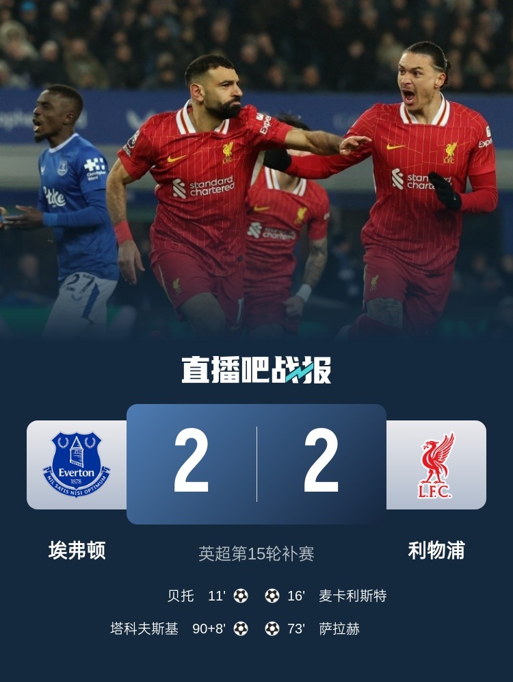 包含利物浦大胜埃弗顿,继续保持不败势头的词条 包含利物浦大胜埃弗顿,继续保持不败势头的词条