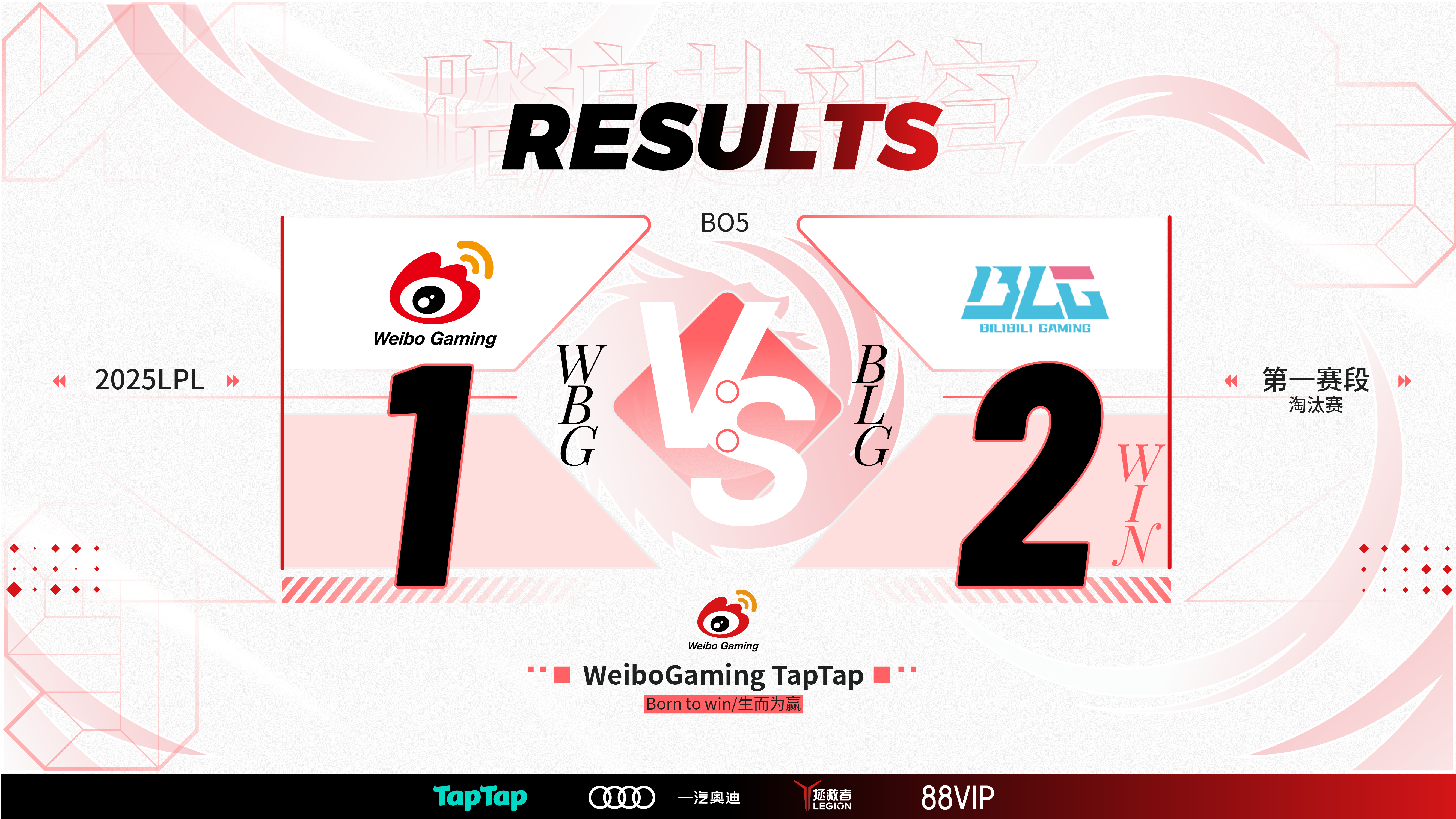 胜负悬而未决,下一场比赛引人期待 胜负悬而未决,下一场比赛引人期待