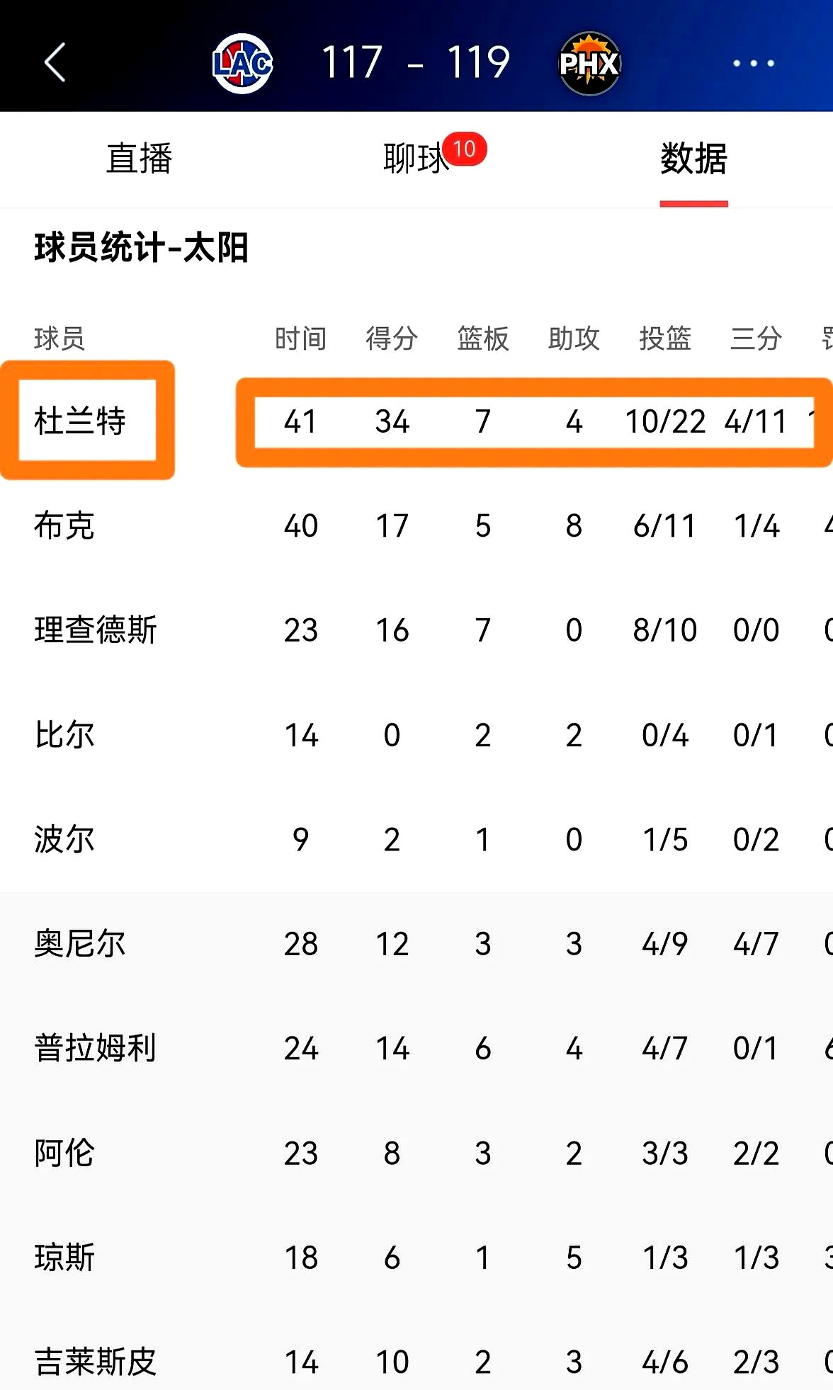 太阳迎战快船，争夺晋级西部决赛的宝座