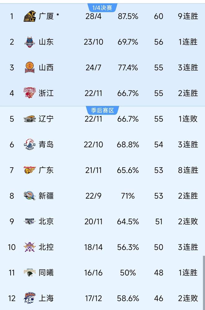 开云体育-瑞士队战胜对手提升积分榜排名！的简单介绍