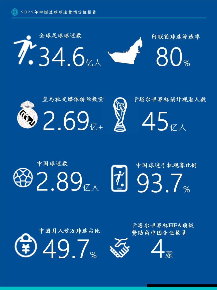 国内足球圈消息频繁传出,球迷关注度持续攀升 国内足球圈消息频繁传出,球迷关注度持续攀升