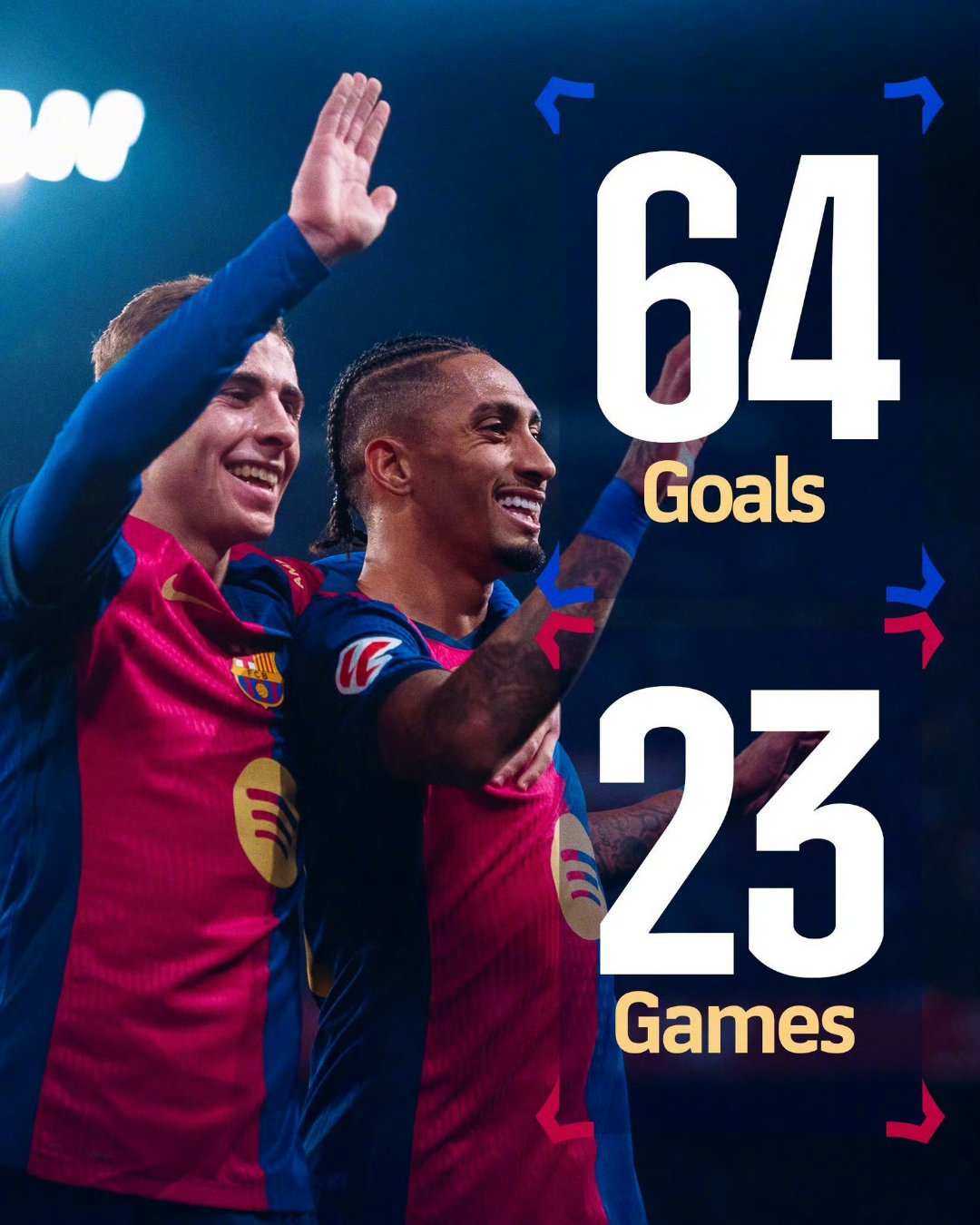 巴塞罗那遗憾落败，欲雪耻战胜对手