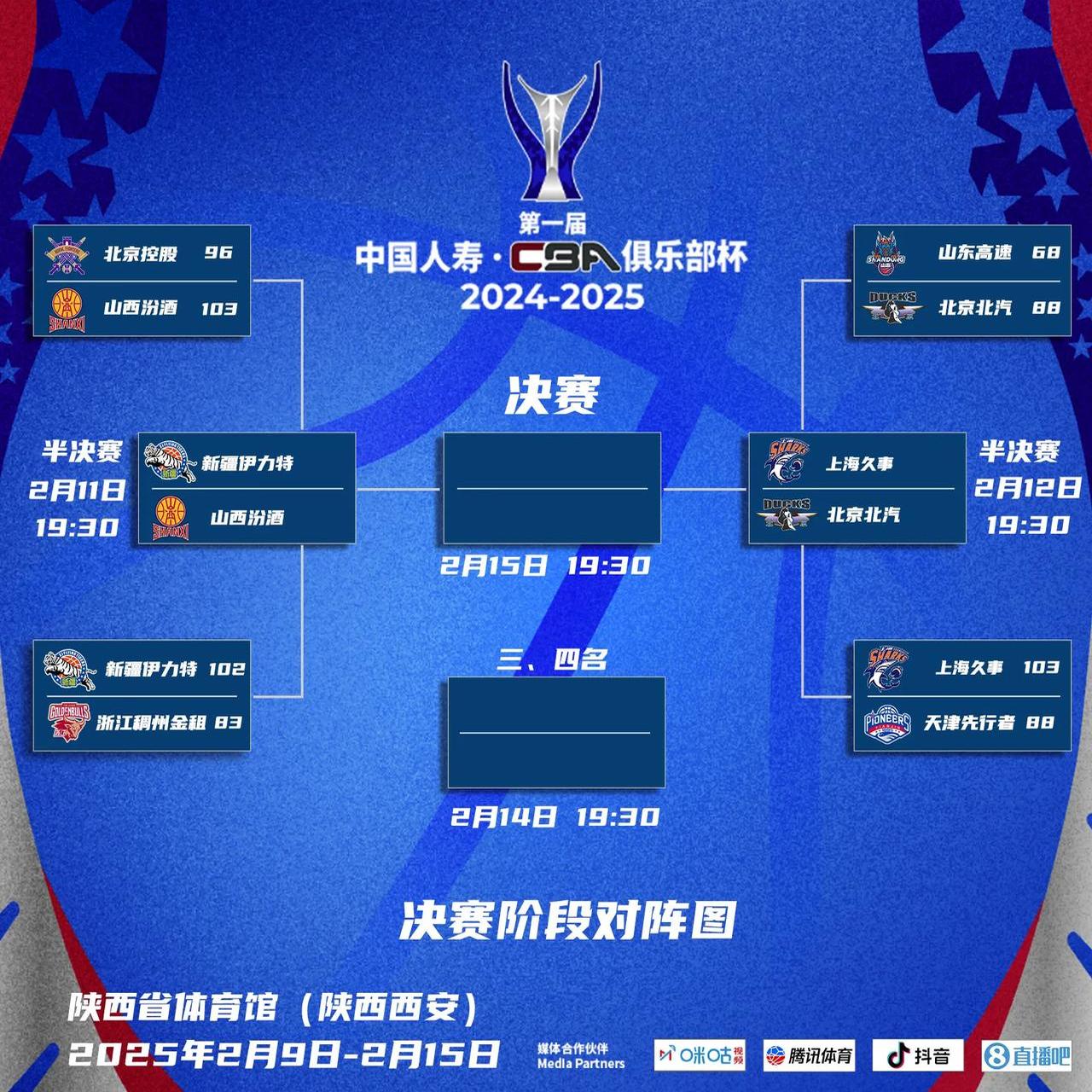 比赛结束后,球队晋级决赛 比赛结束后,球队晋级决赛