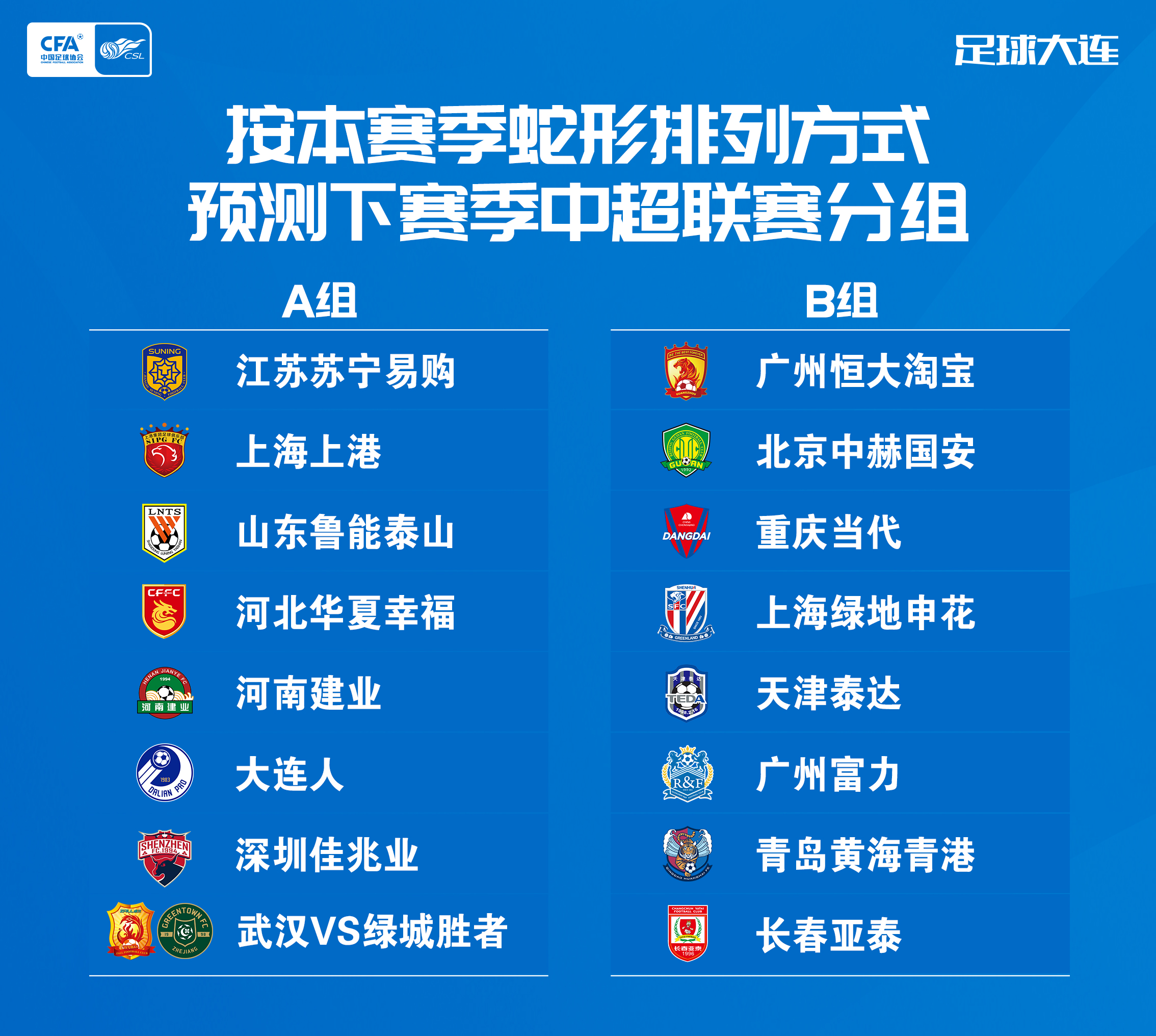 苏宁客场大胜华夏幸福，积分榜稳步前行