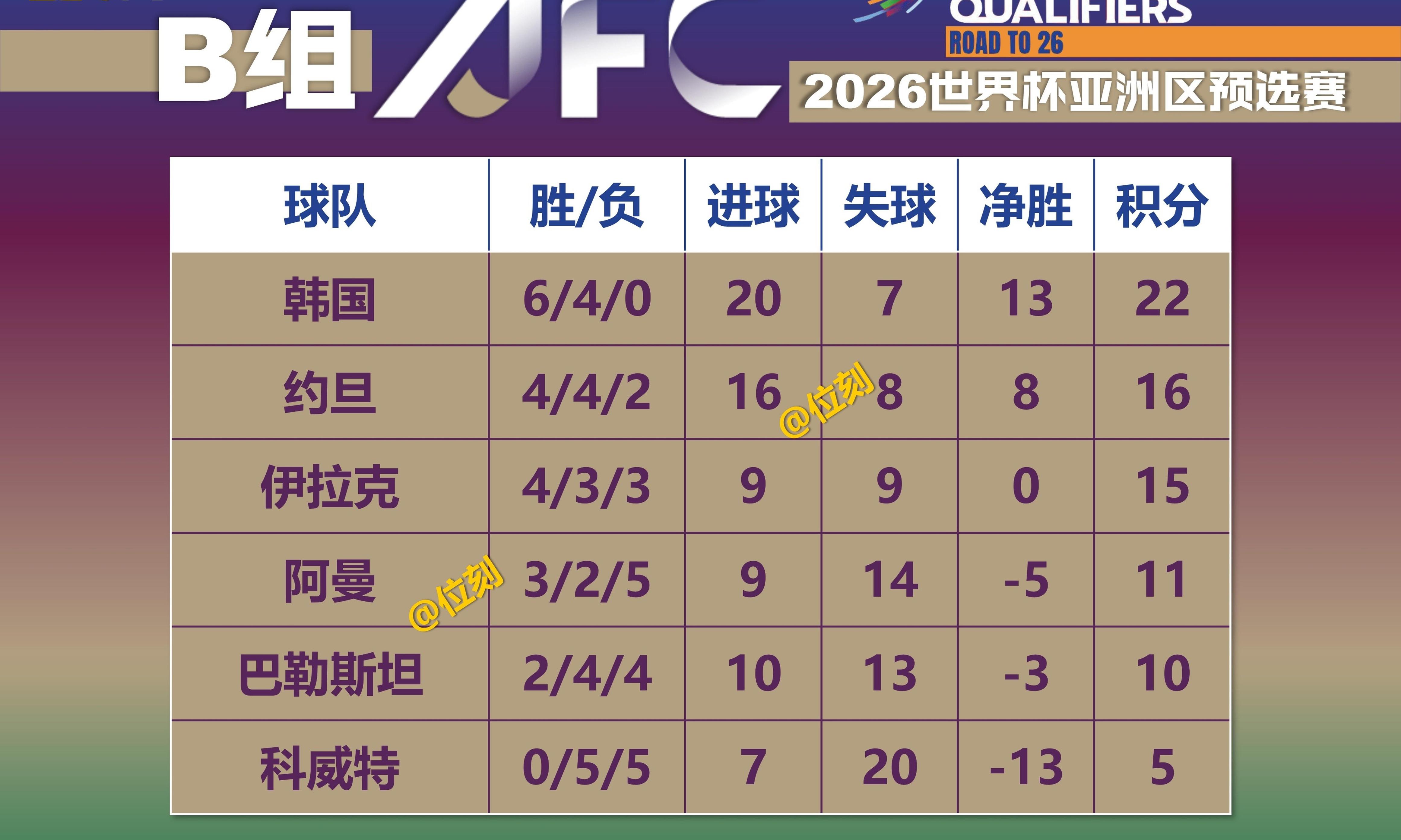 开云体育平台APP-全新一代！亚洲足球高手聚焦暌违盛事