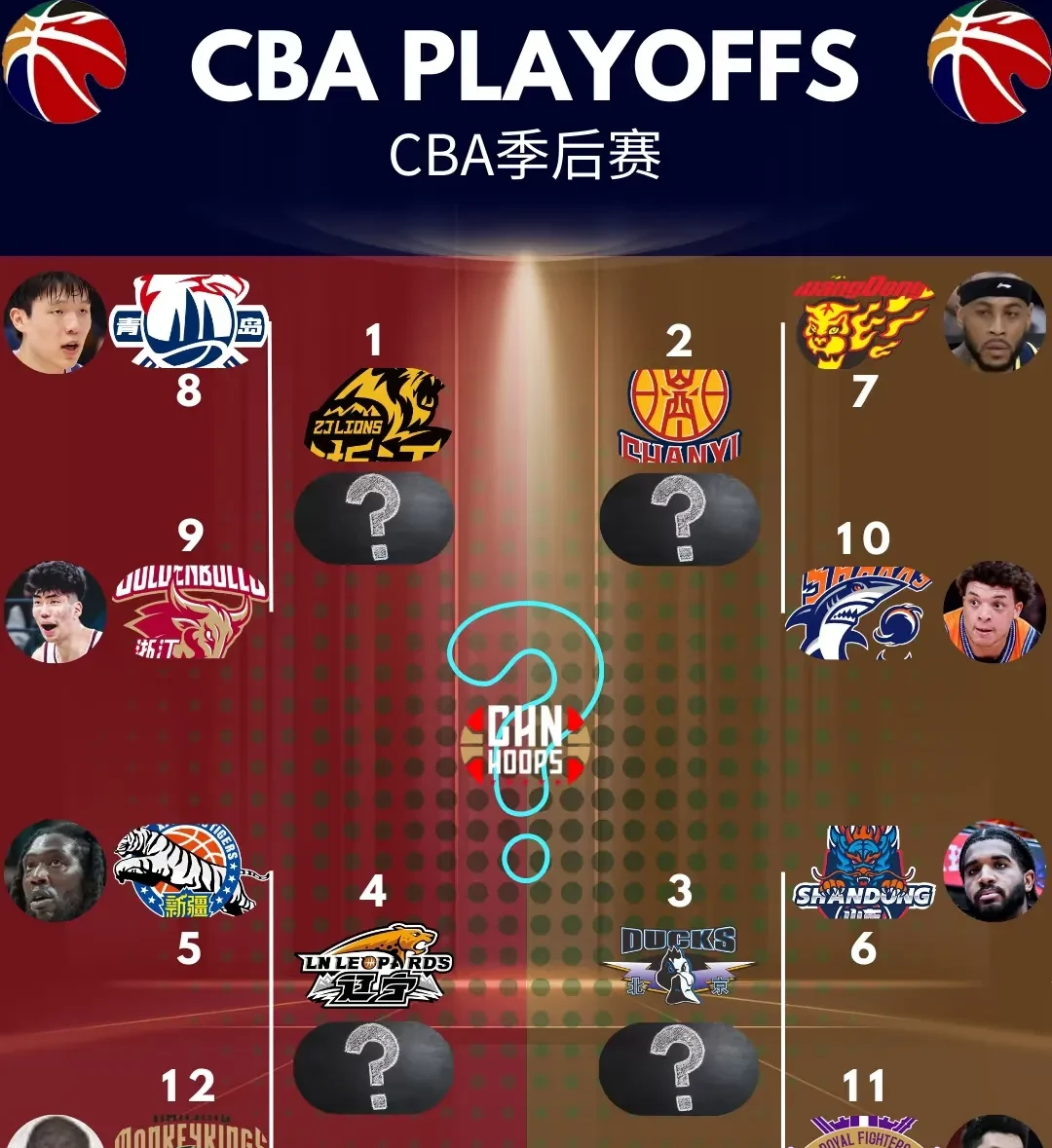 关于赛场风云多变,球队表现出色,呼声高涨的信息 关于赛场风云多变,球队表现出色,呼声高涨的信息