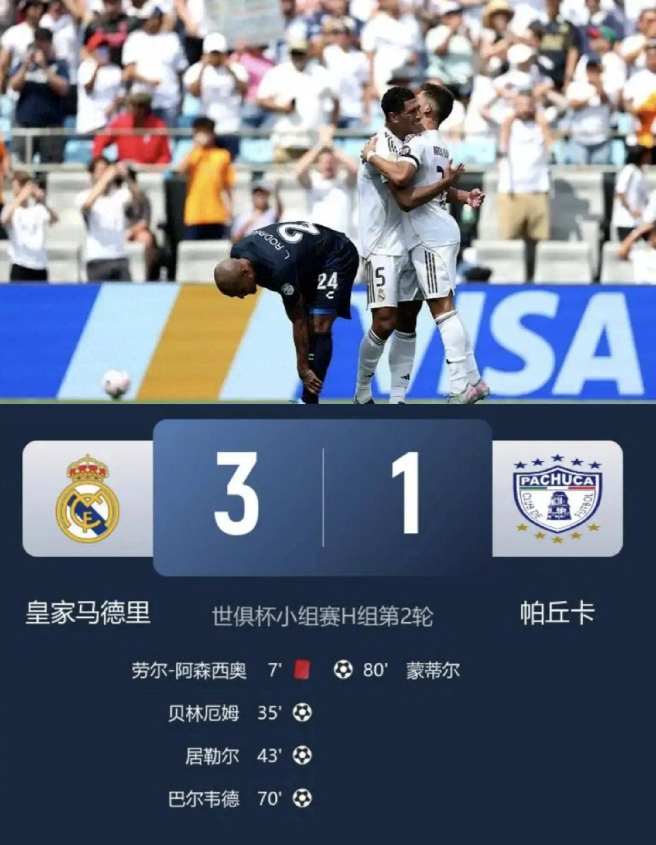 皇马新星连出好戏,青训后起之秀 皇马新星连出好戏,青训后起之秀