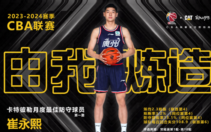 包头男篮新锋线崛起,携手取得成功 包头男篮新锋线崛起,携手取得成功