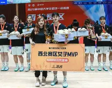 斯洛伐克篮球联赛一哥踢球风格示范