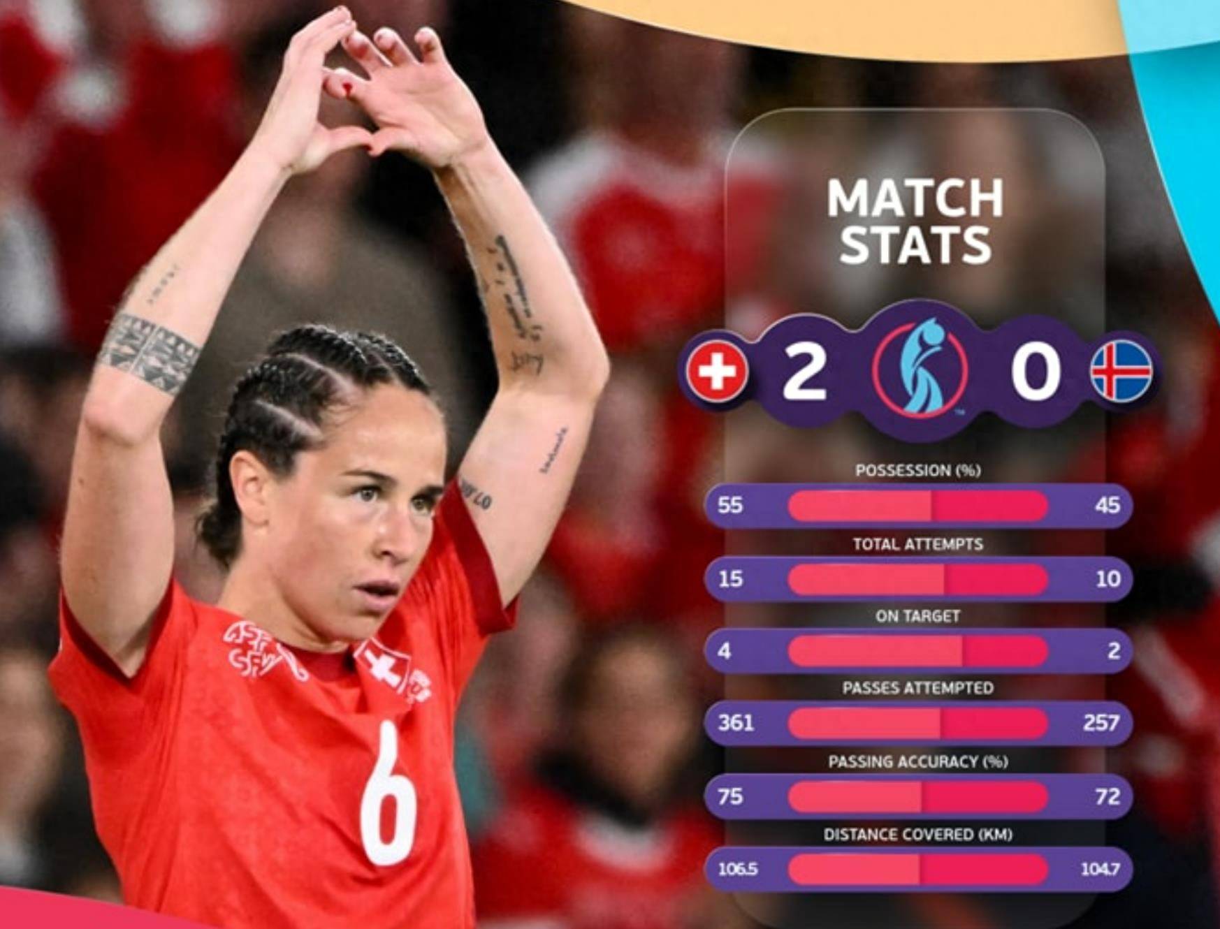 瑞士女足晋级南极女足友谊赛半决赛 瑞士女足晋级南极女足友谊赛半决赛