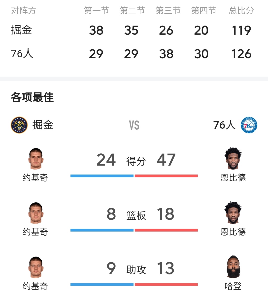 关于G2翻盘IG,Oner线上压制力十足强强对话入围赛,技惊四座的信息 关于G2翻盘IG,Oner线上压制力十足强强对话入围赛,技惊四座的信息