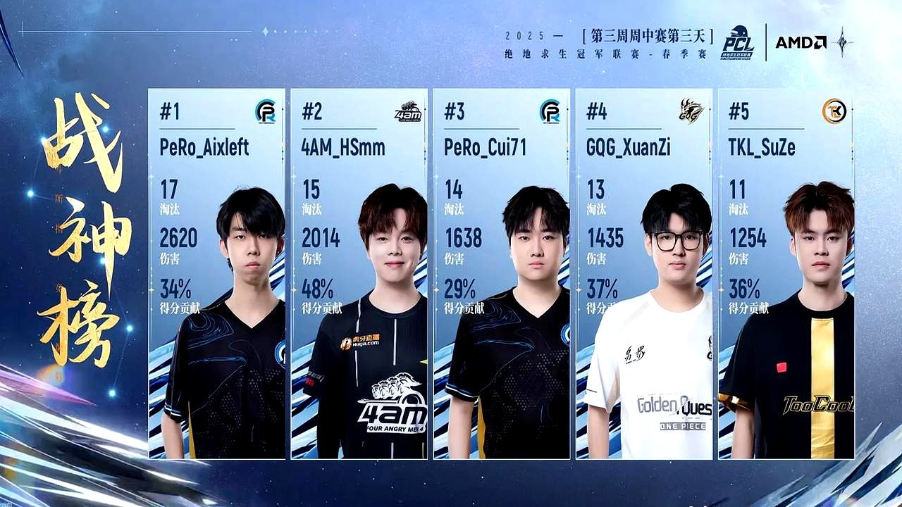 开云体育在线-TSM血洗MAD，Clid关键团战开团秒人鏖战多局小组赛，点燃全场激情的简单介绍