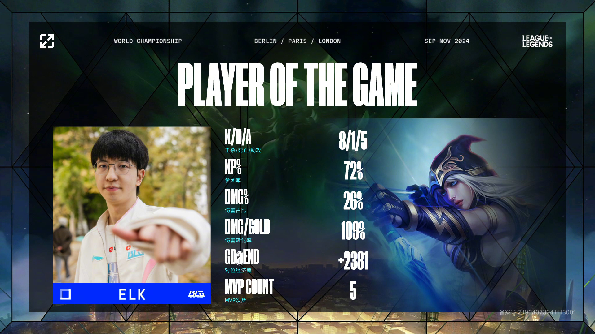 IG横扫WBG,Caps拿下关键大龙峡谷大战全球总决赛,点燃全场激情 IG横扫WBG,Caps拿下关键大龙峡谷大战全球总决赛,点燃全场激情