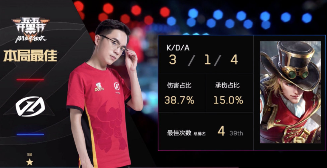 外线射手持续发威,半场取得领先优势的简单介绍 外线射手持续发威,半场取得领先优势的简单介绍