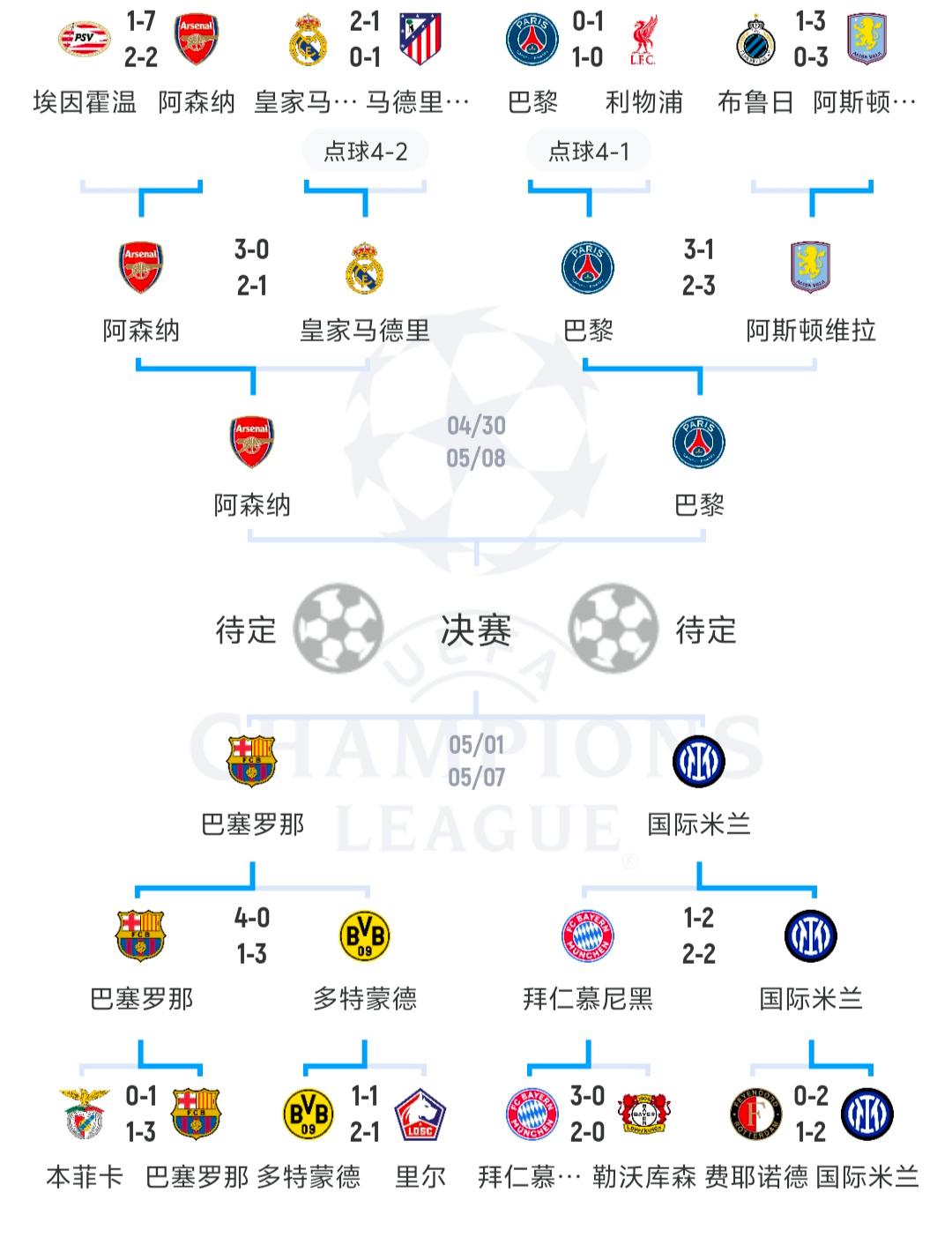开云体育-欧洲联赛赛场大PK：球员实力争夺冠军殊荣