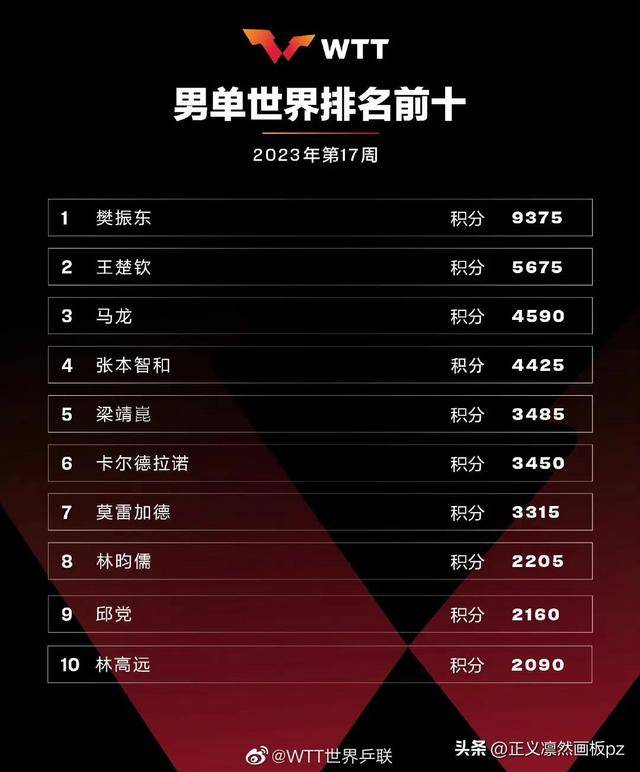 开云体育平台APP-包含波兰队碾压法国队，林高远刷新纪录的词条