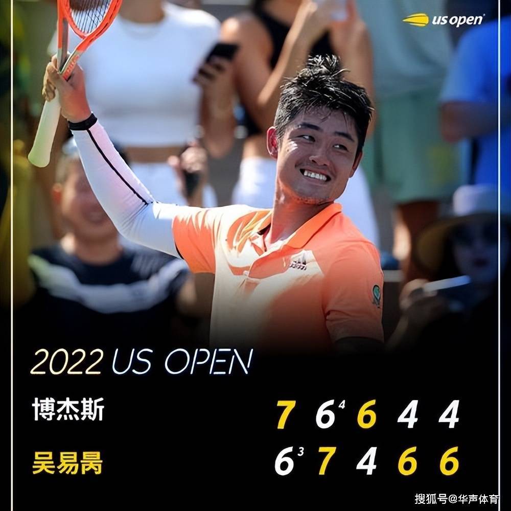 拉沃尔杯逆转美网，鲁德刷新纪录的简单介绍